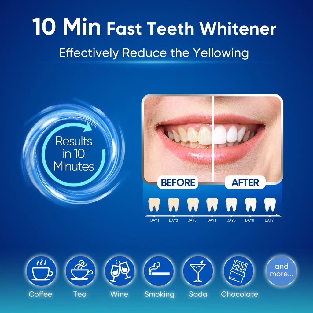 Teeth Whitening Gel Refill Pack, Gentle Enamel Safe Non Sensitive for Teeth Whitening Kit, 10Min Result,Mint, 6Pcs
