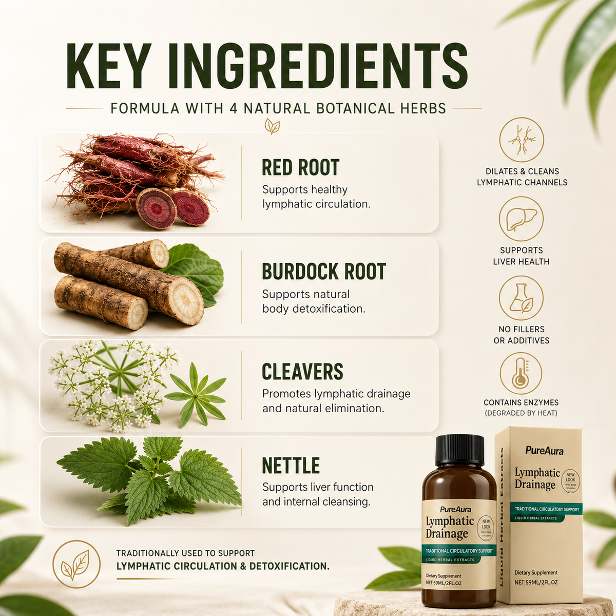 Reduce bloating in 30 days